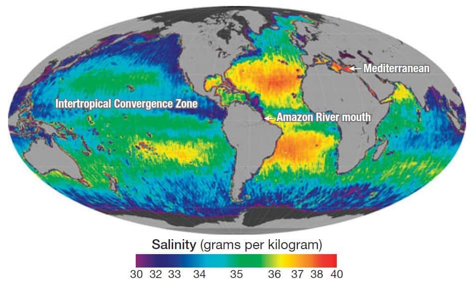 oceanic density